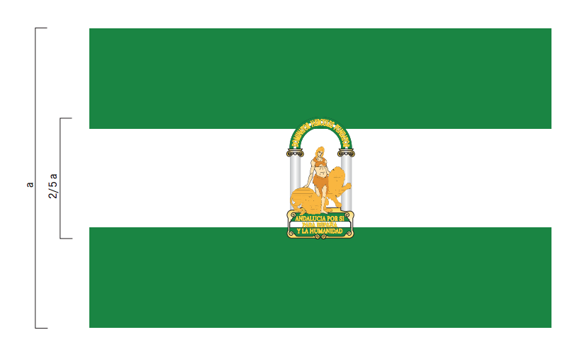 identidad corporativa de Andalucía